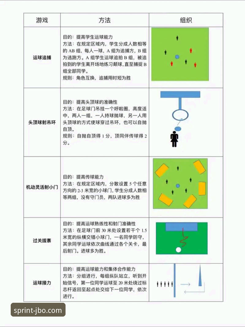 竞博jbo新手教程：从零开始的体育赛事投注与数据分析操作指南