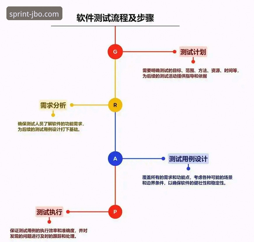 竞博体育平台登录全流程深度评测：从网页端到手机端的实战体验