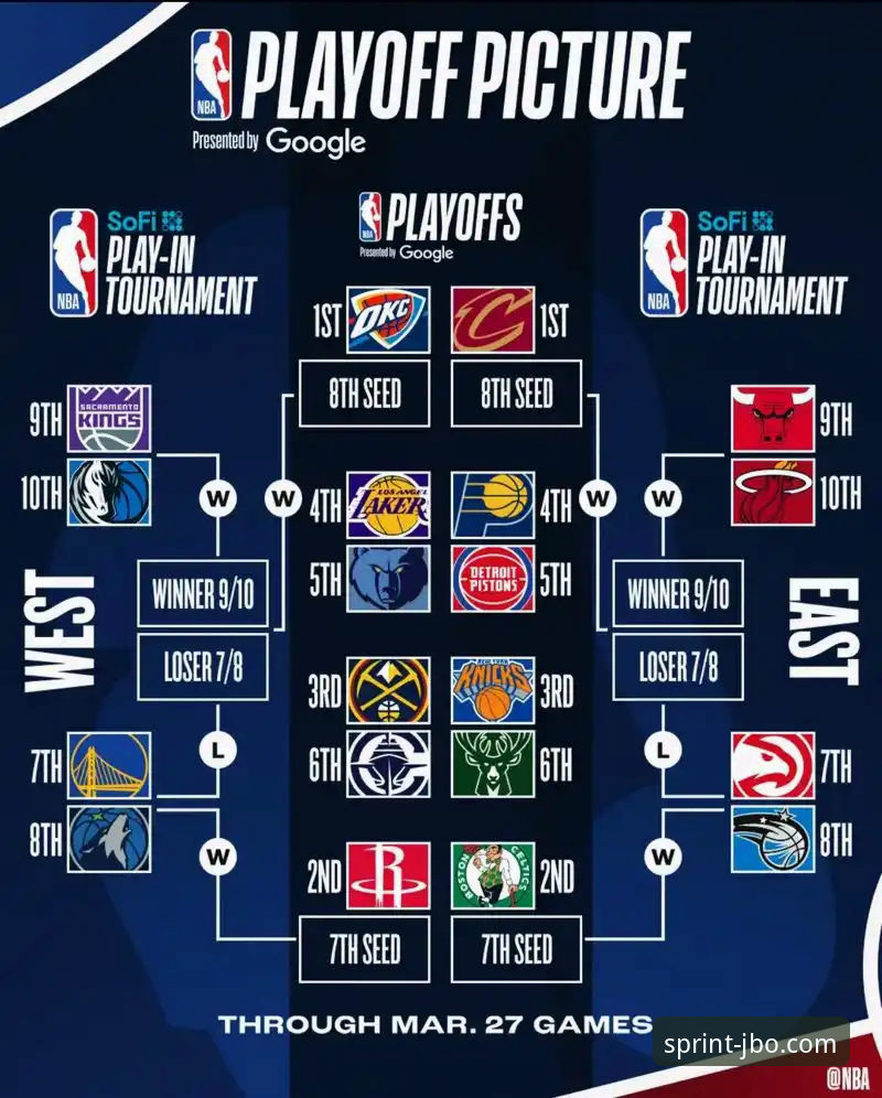 实战复盘：从快船18分领先到20分溃败，一次典型的NBA比赛走势分析