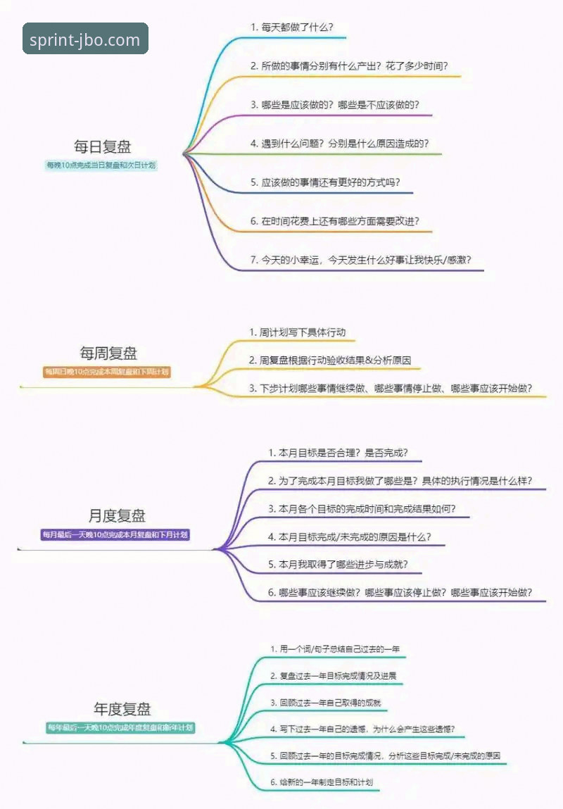 竞博jbo如何注册2026最新版本 实战复盘:从快船18分领先到20分溃败,一次典型的NBA比赛走势分析