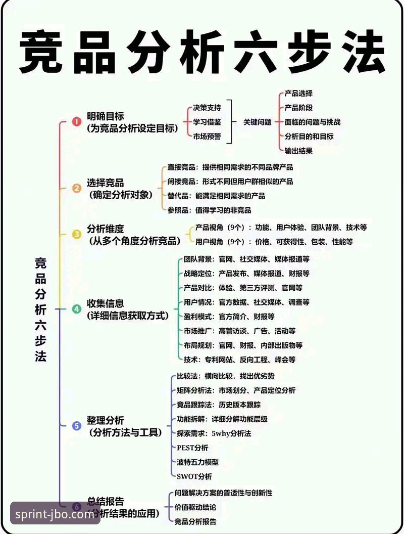 竞博体育平台：用户最关心的5大核心问题深度解析
